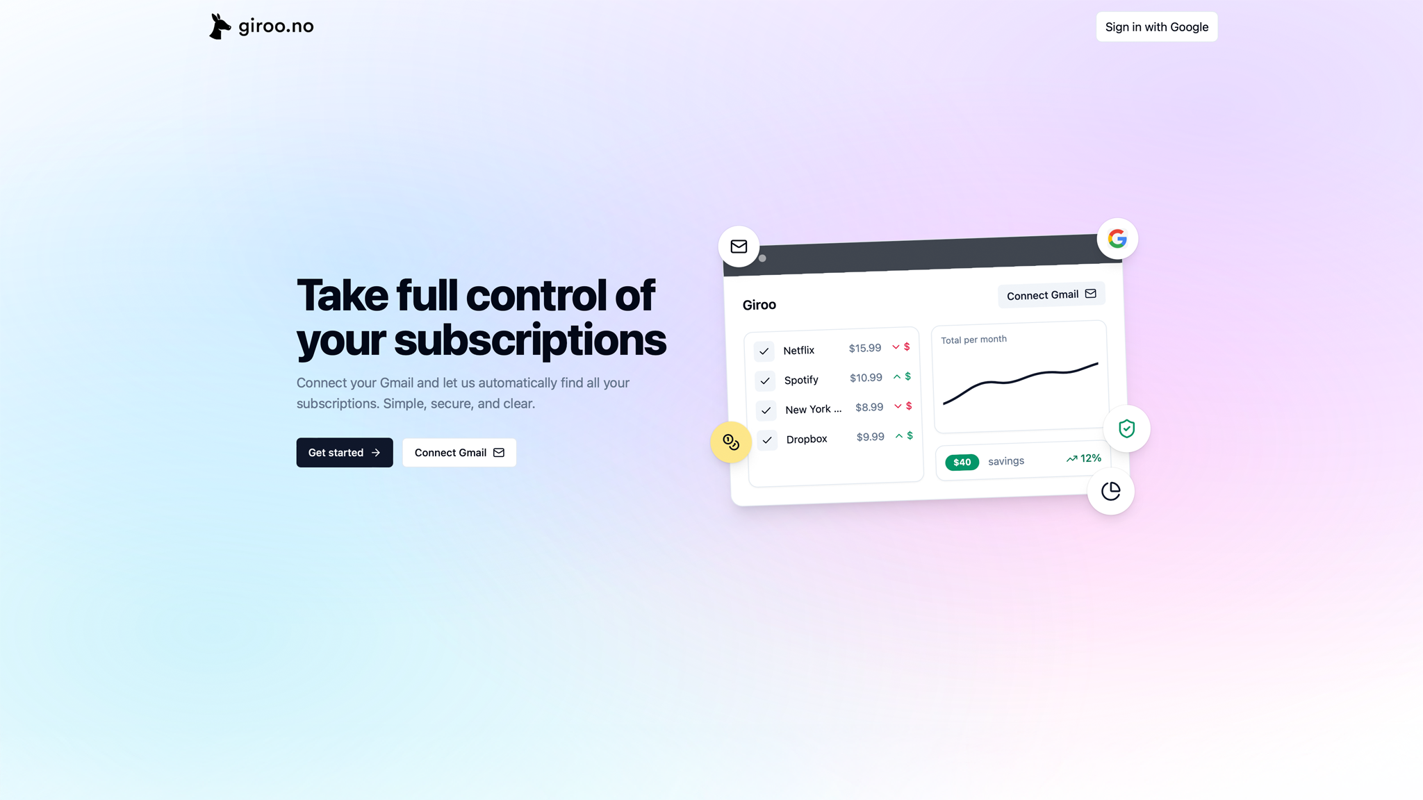 Creating Giroo’s subscription dashboard